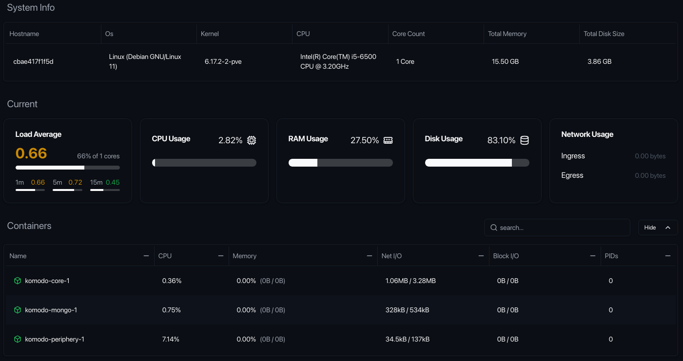 server details